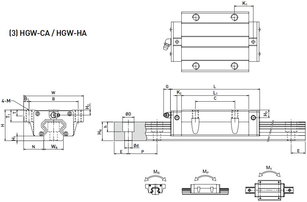 HIWIN HGW20HA軸承 滑塊軸承  滑塊導軌  滑塊導軌軸承