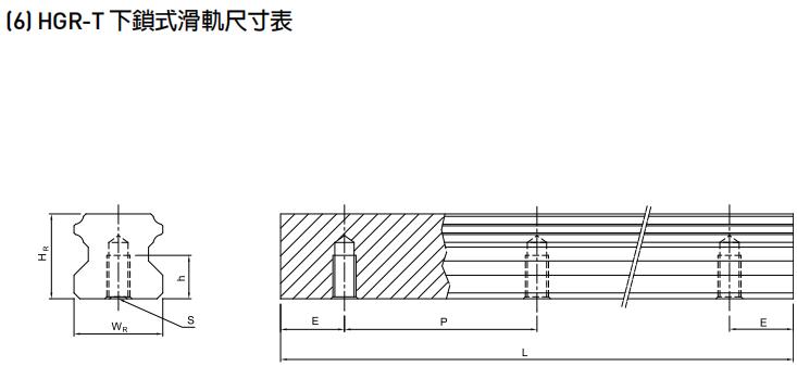 HIWIN HGR35T軸承 滑塊軸承  滑塊導(dǎo)軌  滑塊導(dǎo)軌軸承